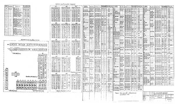 Монтажна схема координатно-розточувального верстата 2Е450АФ1